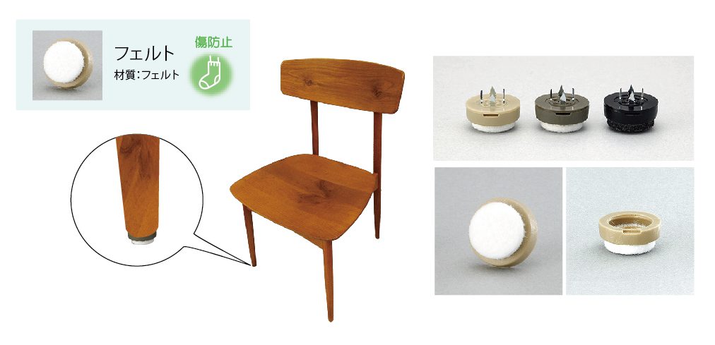 木製用プラパート フェルト図解