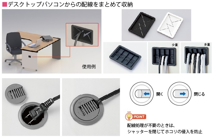 配線パーツ解説