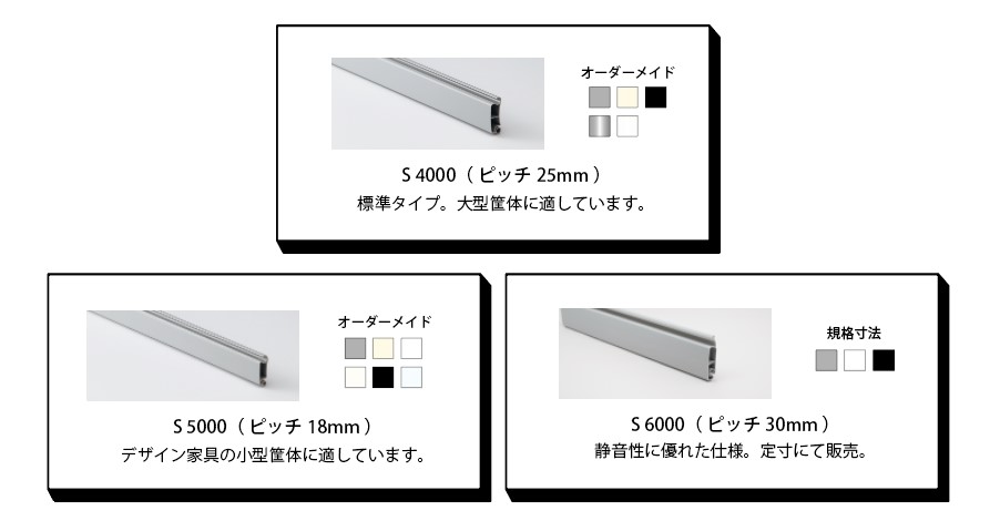 プラシャッター種類