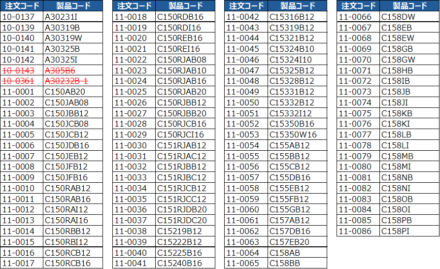 受注生産品